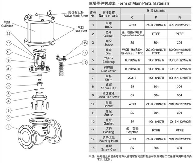 氣動(dòng)截止閥 結(jié)構(gòu)安裝圖.jpg 氣動(dòng)截止閥 結(jié)構(gòu)安裝圖.jpg